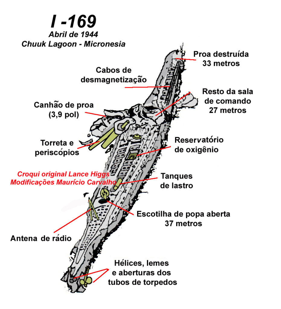 Croqui do I-169